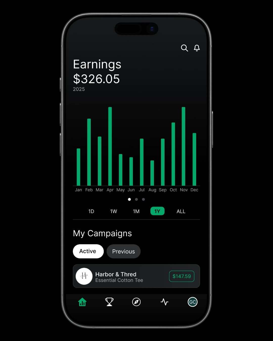 Creator earnings screen in Affily