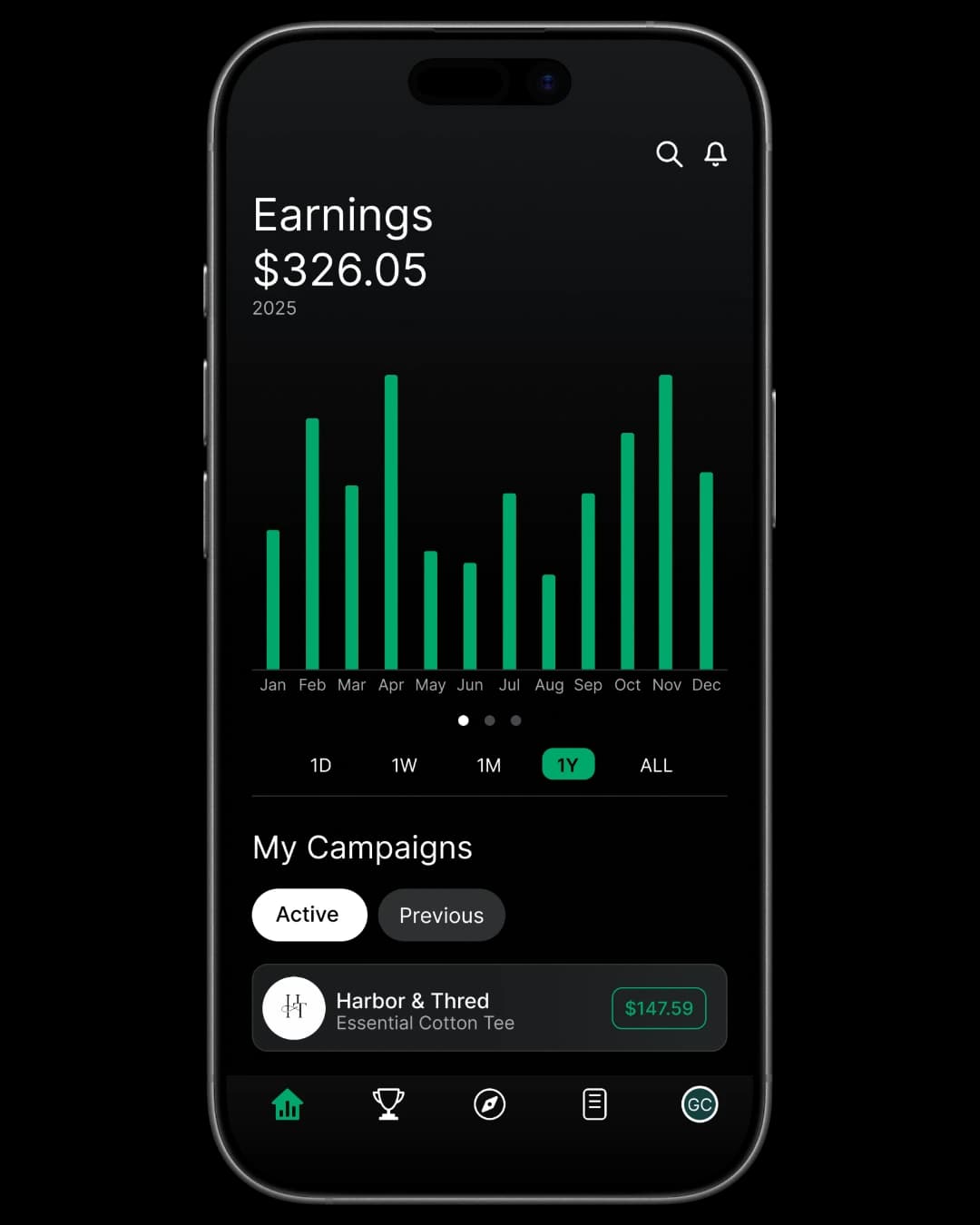 Creator analytics and earnings in Affily
